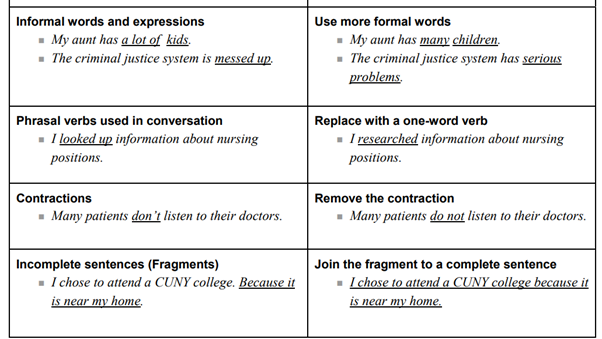 Avoiding Informal Language2